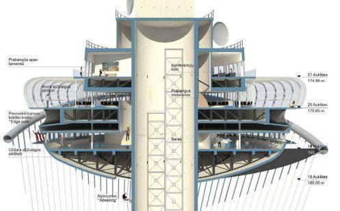 Телебашня в городе Вильнюс Литва